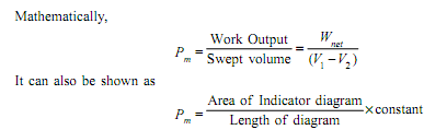 2092_Compression Ratio and Mean Effective Pressure1.png